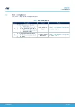 Preview for 8 page of STMicroelectronics SPC570SADPT100S User Manual