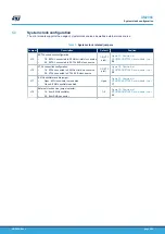 Preview for 9 page of STMicroelectronics SPC570SADPT100S User Manual