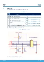 Preview for 10 page of STMicroelectronics SPC570SADPT100S User Manual