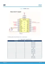 Preview for 13 page of STMicroelectronics SPC570SADPT100S User Manual