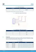 Preview for 15 page of STMicroelectronics SPC570SADPT100S User Manual