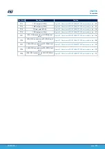 Preview for 16 page of STMicroelectronics SPC570SADPT100S User Manual