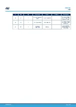 Preview for 21 page of STMicroelectronics SPC570SADPT100S User Manual