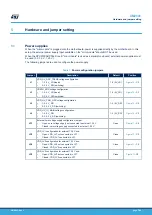 Preview for 7 page of STMicroelectronics SPC570SADPT64S rev. B User Manual