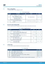 Preview for 8 page of STMicroelectronics SPC570SADPT64S rev. B User Manual