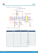 Preview for 9 page of STMicroelectronics SPC570SADPT64S rev. B User Manual