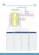 Preview for 10 page of STMicroelectronics SPC570SADPT64S rev. B User Manual