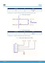 Preview for 13 page of STMicroelectronics SPC570SADPT64S rev. B User Manual