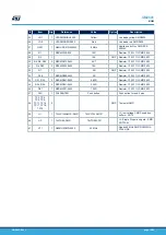 Preview for 19 page of STMicroelectronics SPC570SADPT64S rev. B User Manual