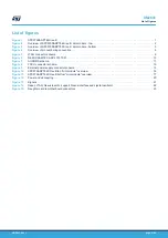 Preview for 27 page of STMicroelectronics SPC570SADPT64S rev. B User Manual