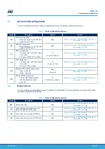 Preview for 9 page of STMicroelectronics SPC58NHADPT302S User Manual