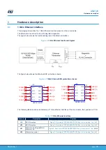 Preview for 11 page of STMicroelectronics SPC58NHADPT302S User Manual