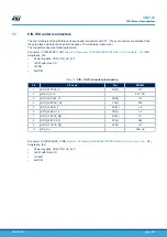 Preview for 15 page of STMicroelectronics SPC58NHADPT302S User Manual