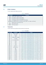 Preview for 17 page of STMicroelectronics SPC58NHADPT302S User Manual