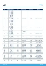 Preview for 22 page of STMicroelectronics SPC58NHADPT302S User Manual