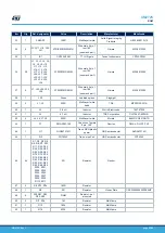 Preview for 23 page of STMicroelectronics SPC58NHADPT302S User Manual