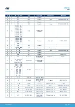 Preview for 24 page of STMicroelectronics SPC58NHADPT302S User Manual