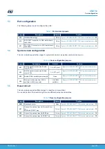 Предварительный просмотр 8 страницы STMicroelectronics SPC58XCADPT176S User Manual