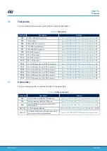 Предварительный просмотр 9 страницы STMicroelectronics SPC58XCADPT176S User Manual