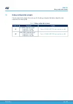 Предварительный просмотр 10 страницы STMicroelectronics SPC58XCADPT176S User Manual