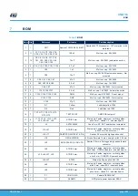 Предварительный просмотр 13 страницы STMicroelectronics SPC58XCADPT176S User Manual