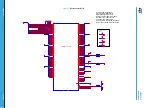 Предварительный просмотр 16 страницы STMicroelectronics SPC58XCADPT176S User Manual