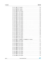 Preview for 6 page of STMicroelectronics SPEAr300 Reference Manual