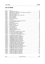 Preview for 34 page of STMicroelectronics SPEAr300 Reference Manual