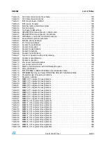 Preview for 35 page of STMicroelectronics SPEAr300 Reference Manual