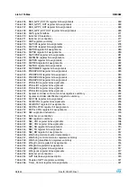 Preview for 38 page of STMicroelectronics SPEAr300 Reference Manual