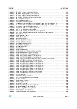 Preview for 45 page of STMicroelectronics SPEAr300 Reference Manual