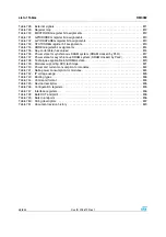 Preview for 48 page of STMicroelectronics SPEAr300 Reference Manual