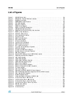 Preview for 49 page of STMicroelectronics SPEAr300 Reference Manual