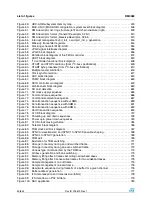 Preview for 50 page of STMicroelectronics SPEAr300 Reference Manual