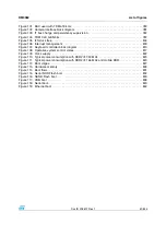 Preview for 51 page of STMicroelectronics SPEAr300 Reference Manual