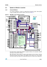 Preview for 59 page of STMicroelectronics SPEAr300 Reference Manual