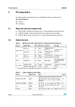 Preview for 64 page of STMicroelectronics SPEAr300 Reference Manual