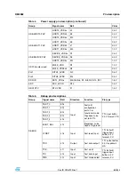 Preview for 65 page of STMicroelectronics SPEAr300 Reference Manual