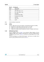 Preview for 71 page of STMicroelectronics SPEAr300 Reference Manual