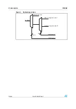 Preview for 72 page of STMicroelectronics SPEAr300 Reference Manual