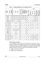 Preview for 73 page of STMicroelectronics SPEAr300 Reference Manual