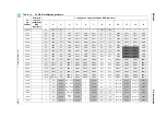 Preview for 74 page of STMicroelectronics SPEAr300 Reference Manual