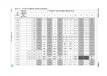 Preview for 75 page of STMicroelectronics SPEAr300 Reference Manual