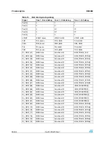 Preview for 80 page of STMicroelectronics SPEAr300 Reference Manual