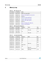 Preview for 82 page of STMicroelectronics SPEAr300 Reference Manual