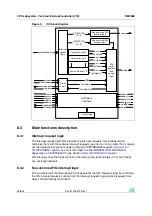 Preview for 90 page of STMicroelectronics SPEAr300 Reference Manual