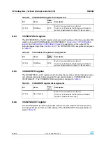 Preview for 96 page of STMicroelectronics SPEAr300 Reference Manual