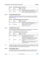 Preview for 98 page of STMicroelectronics SPEAr300 Reference Manual