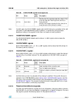 Preview for 99 page of STMicroelectronics SPEAr300 Reference Manual