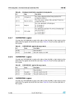 Preview for 100 page of STMicroelectronics SPEAr300 Reference Manual